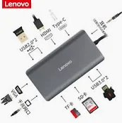 lenovo usb-c lx0801